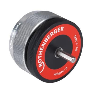 Adapter ročnega posnemalca